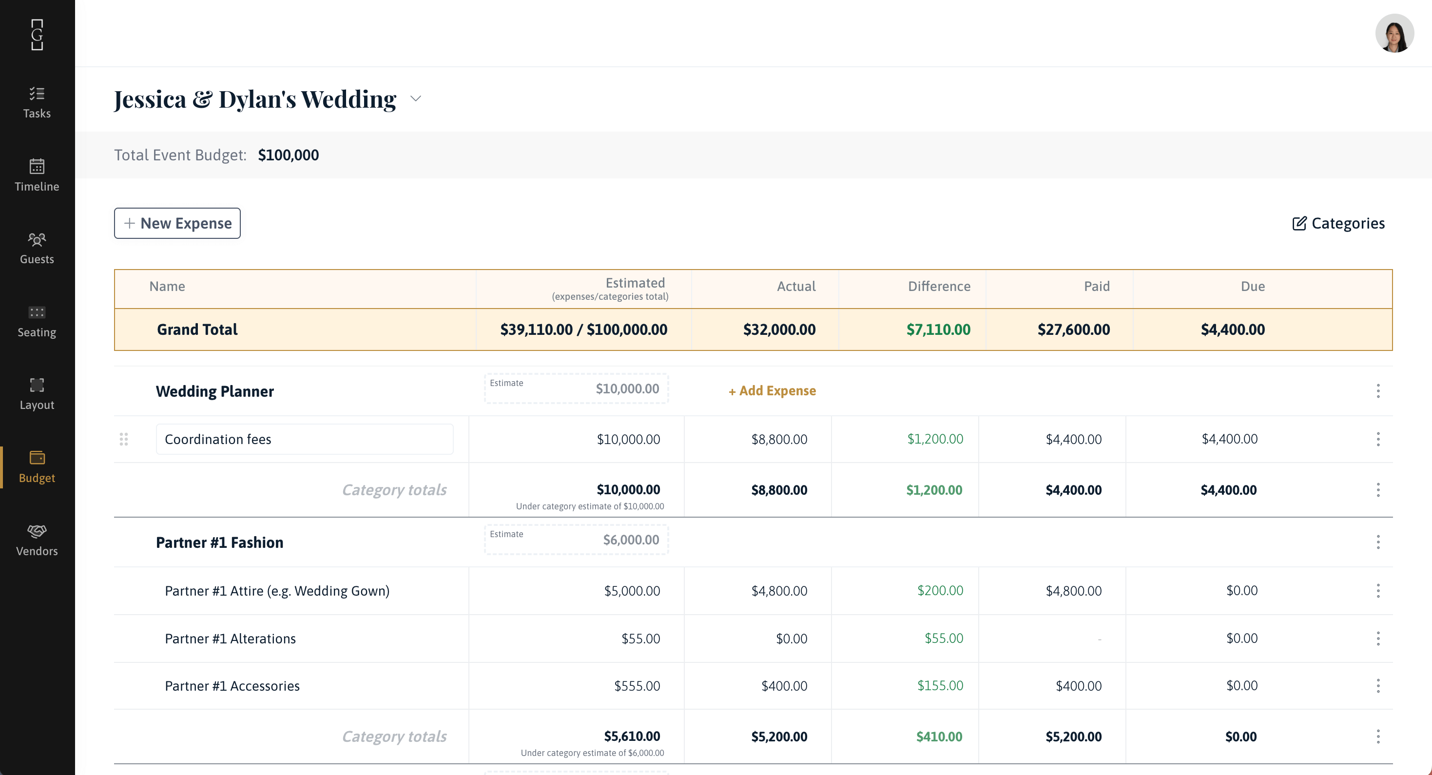 Budget management in Gatherwise showing budget, actual spend, paid and outstanding by category.